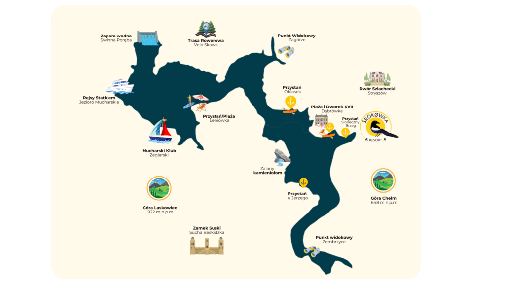 mapa Jezioro Mucharskie